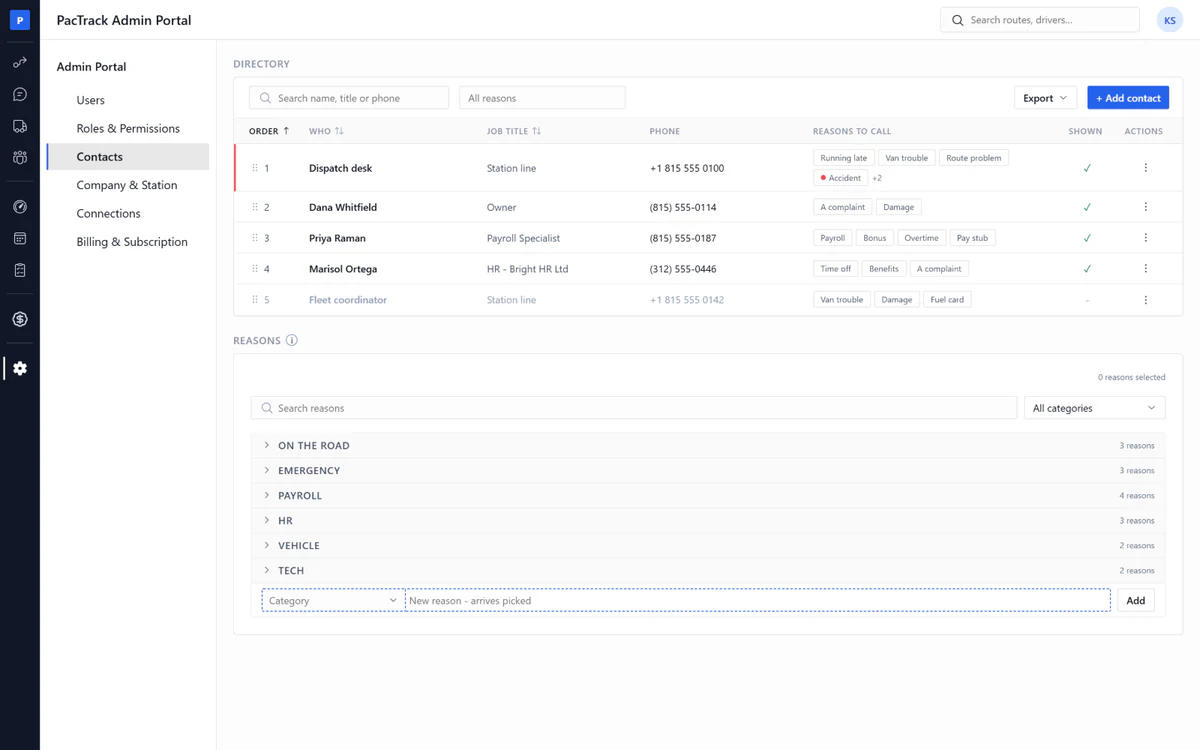 Amazon DSP admin software - Contacts page