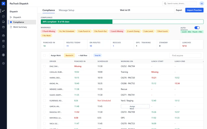 Amazon DSP dispatch software - Compliance page
