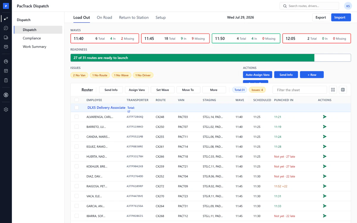 Amazon DSP dispatch software - Load Out page