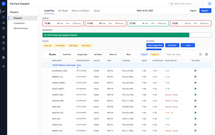 Amazon DSP dispatch software - Load Out page