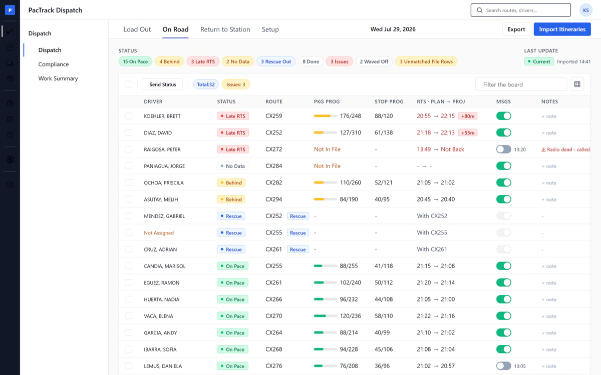 Amazon DSP dispatch software - On Road page