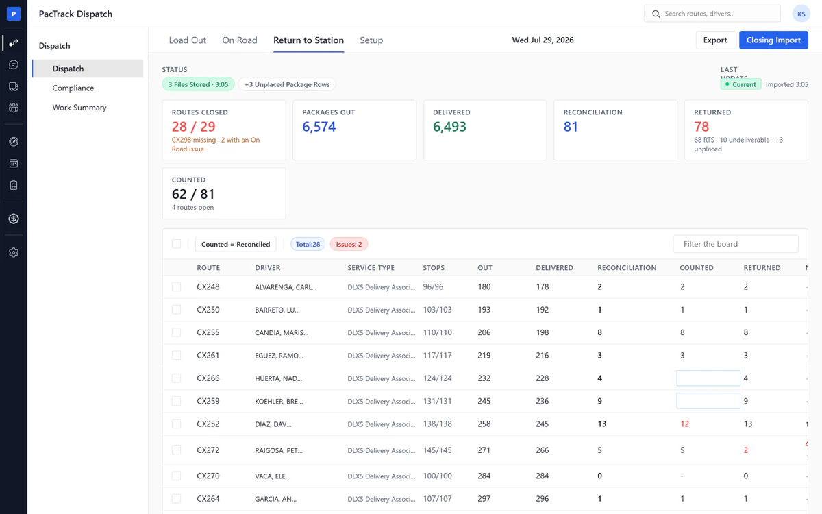 Amazon DSP dispatch software - Return to Station page