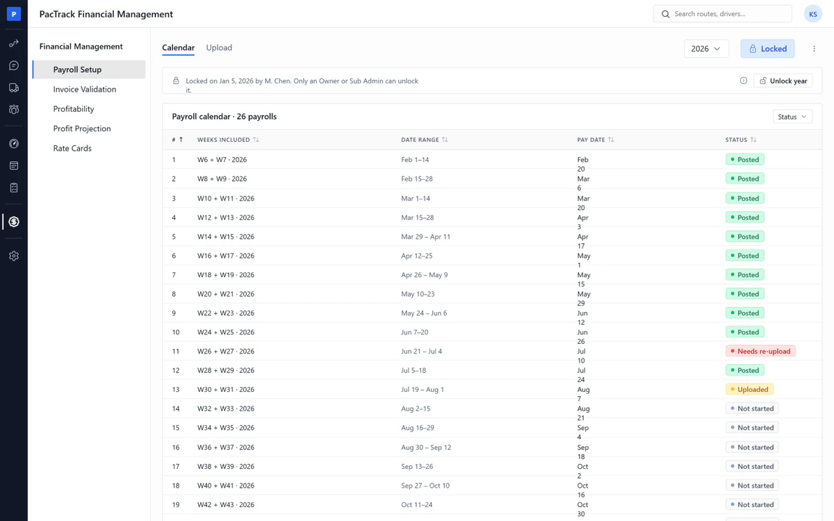 Amazon DSP financial management software - Payroll Setup page