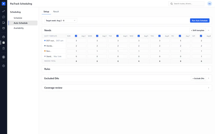 Amazon DSP scheduling software - Auto Schedule page