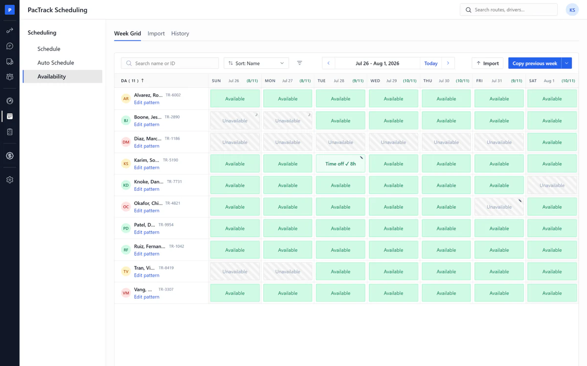 Amazon DSP scheduling software - Availability page